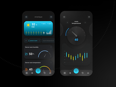 Browse thousands of Iot Panel images for design inspiration | Dribbble