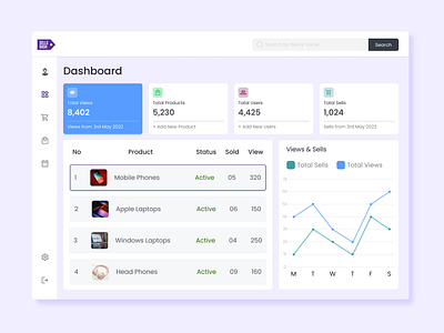 Simple Dashboard for Sells admin analyticdashboard branding graph light theam minimal modern modern ui sidrbar ui uiux user ux