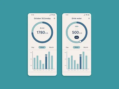 "Analytics Chart" - Daily018 #DailyUI 18 analytics analytics chart blue chart cute daily ui dailyui dailyui18 day18 design figma illustration ui water
