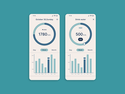 "Analytics Chart" - Daily018 #DailyUI 18 analytics analytics chart blue chart cute daily ui dailyui dailyui18 day18 design figma illustration ui water