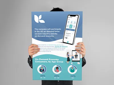 Infographic - Home Based Services brochure demo demographic freelancer graphic designer home serices illustration infographic on demand poster services ui designer ux designer