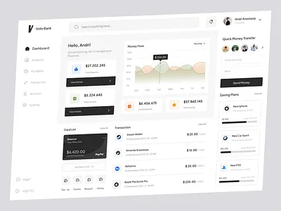 Volix Bank - Finance Management bank bank dashboard bank design dashboard dashboard finance design design finance finance design finance management finance management design management management design ui uidesign uiux uiuxdesign
