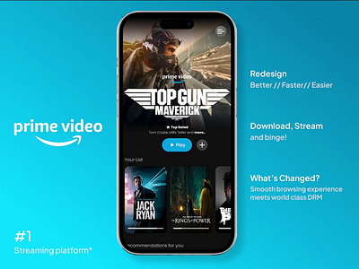 Amazon Prime Video Redesign agency design agency ui design ai app app design app redesign color theory dashboard design interface interface ui mobile app mobile app ui mobile app ui design netflix netflix ui platform streaming app ui typography ui ui design ux