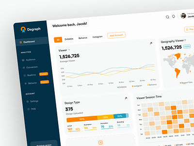 Degraph - Social Media Analytics Dashboard analytics behance clean clear dashboard dashboard design data design dribbble graph instagram social media statistics ui uidesign uiux