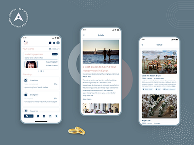 TheWeddingHat: Digital Wedding Planning Guide app design event planner app mobile app design mobile app development mobile app experience mobile app ui ux design ui ux design ui ux user experience wedding planner wedding planning app