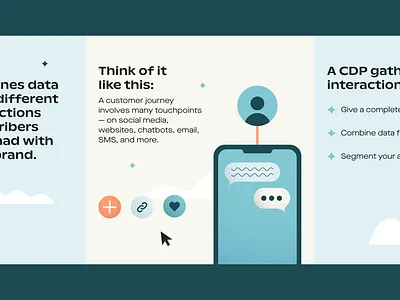 Customer Data Platform Blog Post attentive blog branding customer data illustration marketing product resource sms tech stack text messaging