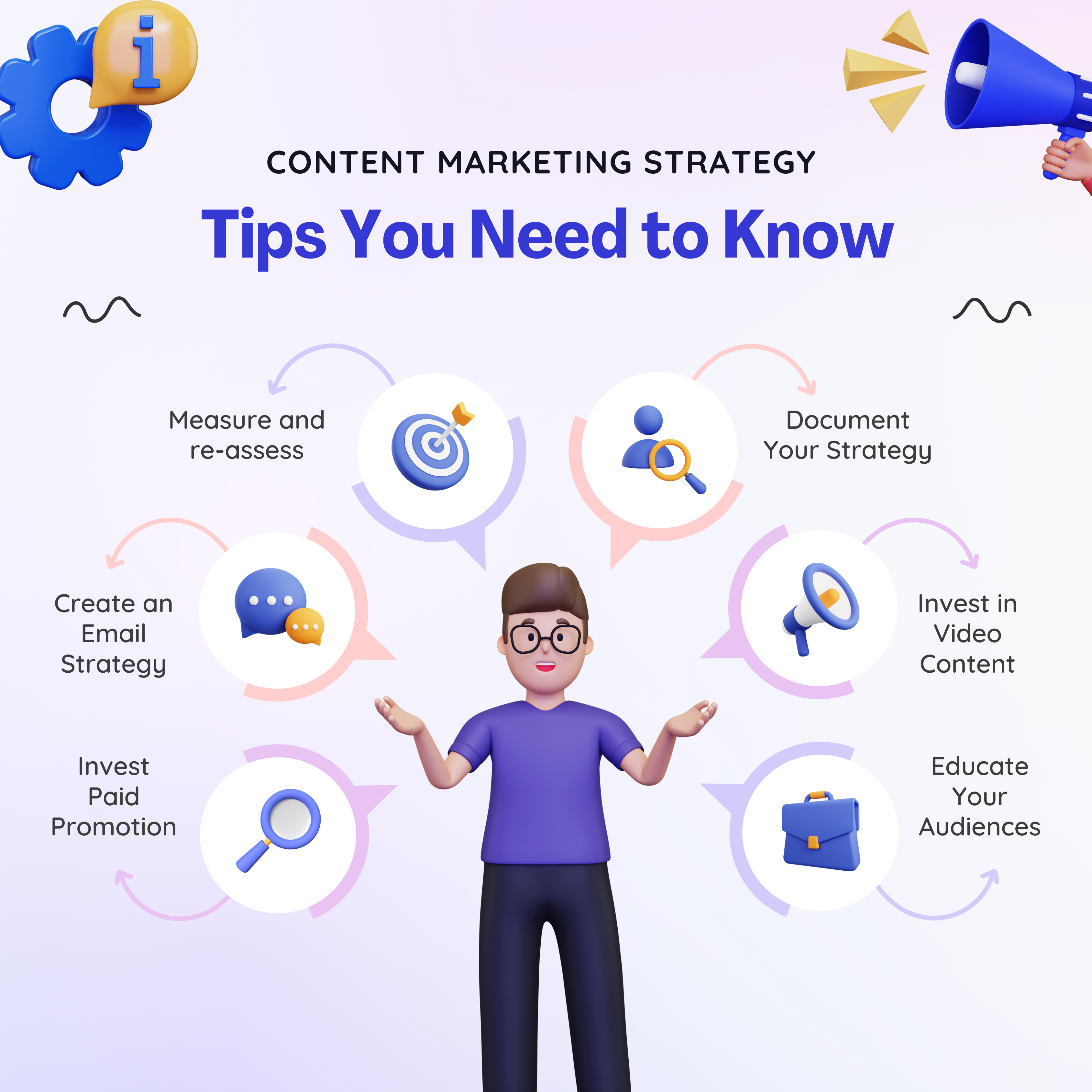 Infographics & Illustration branding graphic design illustration infographics