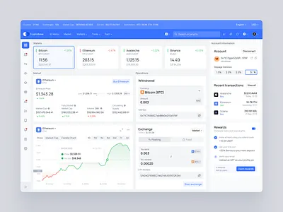 Crypto Wallet Dashboard Design Concept app ui bitcoin concept crypto crypto app crypto wallet cryptocurrency design ethereum financial interface ui visual design user interface ux wallet web web design
