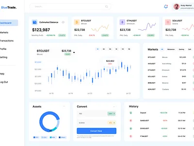 Blue trade dashboard Design app branding design ui uiux user interface ux web design