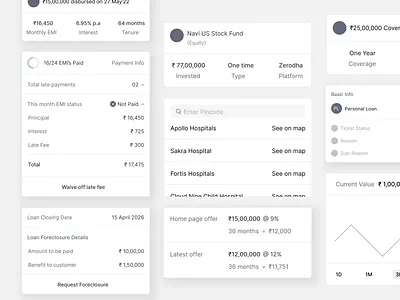 Support Tool Widgets Wireframes cards cards ui cards ux crm crm tickets customer support customer tickets dashboard dashboard ui design intelligence cards query query resolution support support tool ui ux widgets widgets ui widgets ux