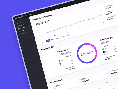 Alfprotocol — Crypto Yield Farming and Liquidity Pools app blockchain chart crypto dashboard data defi design exchange farm fintech liquidity pools nft pie chart saas statistics swap tokens ui ux wallet web