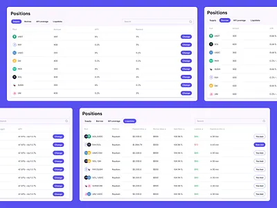 Alfprotocol — Crypto User Profile [by PixelPlex] app bid blockchain borrow charts crypto dashboard fintech history investments liquidity pool profile reward stats supply table ui ux web3