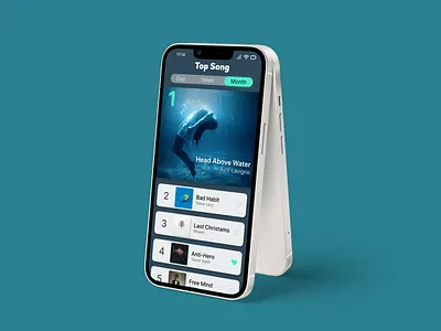 "Leaderboard" - Daily019 #DailyUI blue cover daily ui dailyui dailyui19 design figma iphone leaderboard mockup music musicplayer player top ui