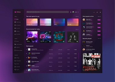 Music Player Desktop Version | Penox 3d animation app best branding design figjam figma graphic design illustration istanbul logo motion graphics musicplayer photoshop top turkey ui ux vector