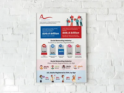 Social Networking Infographic Template brochure demographic download free freelancer illustration infographic mockup poster social template