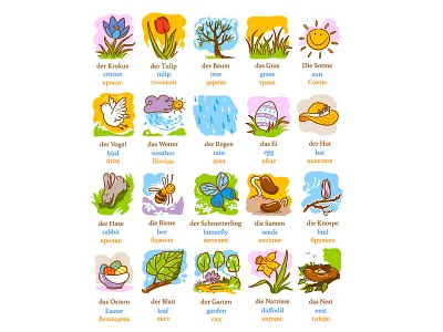 Set of pictures for the Ukrainian-German dictionary design dictionary for children icons illustration illustrator spring