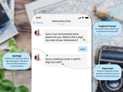 Hotel Conversation User Interface (CUI) bot chatbot conversation design cui design product
