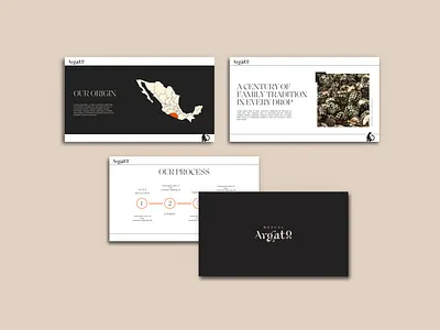 - Argato - A Branded PowerPoint presentation client work figma microsoft powerpoint powerpoint design powerpoint presentation