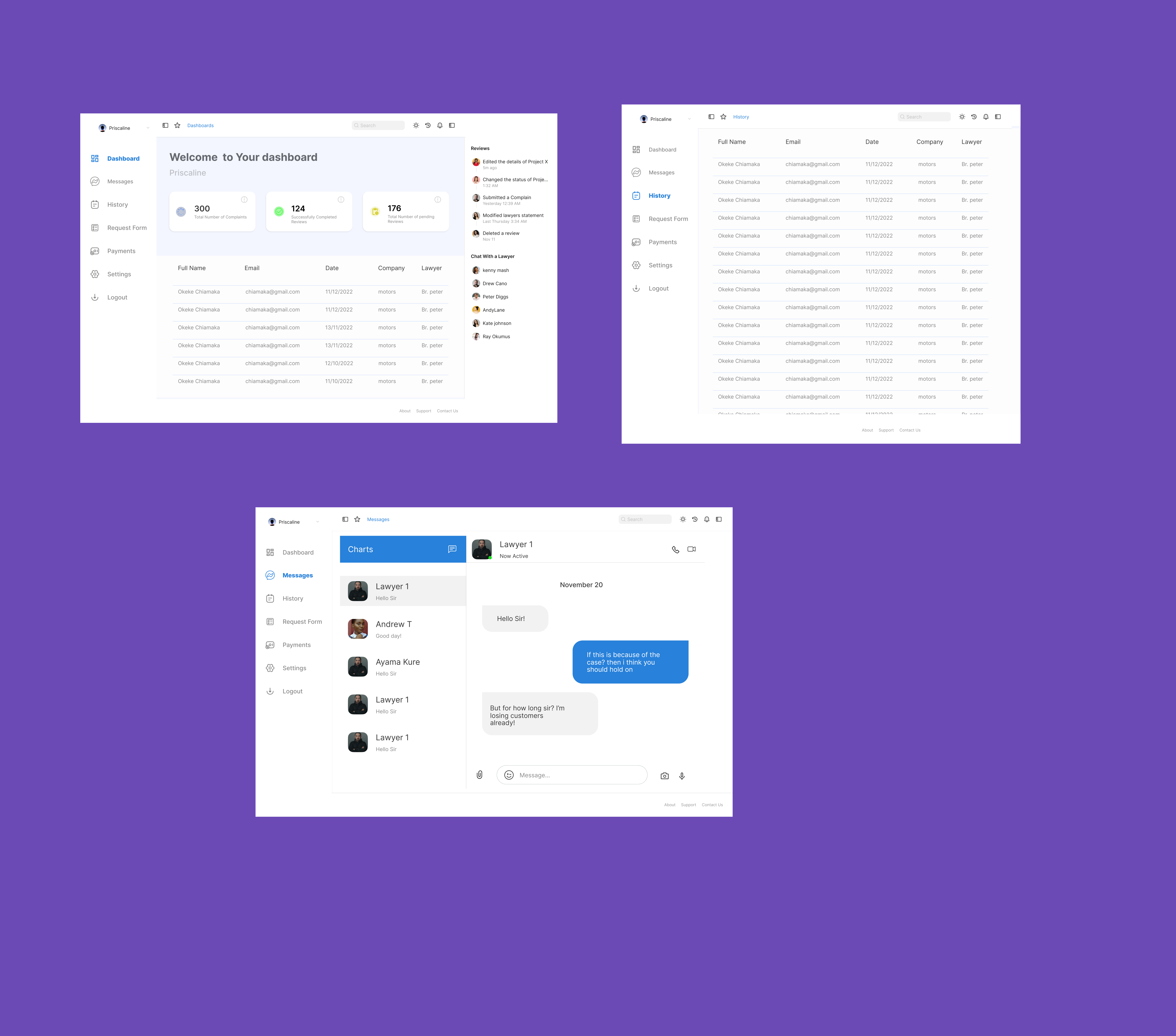 Reputation Management Dashboard By Chiamaka Okeke On Dribbble