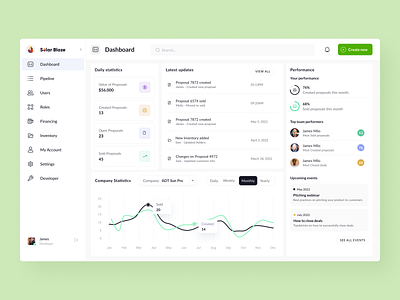 Solar Blaze Dashboard agency business dashboard dashboard design design product product design solar ui ux web app web design webapp widgets