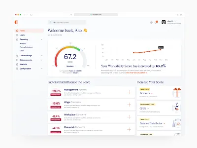 Intranet Dashboard (Fintech SaaS Web App) admin ai code dashboard enterprise finance fintech gamification minimal product designer saas score software uiux ux ux designer web app web application design