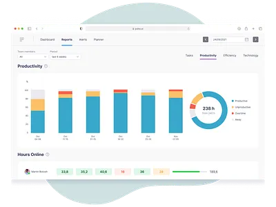 Reports admin panel dashboard interface reports ui ux