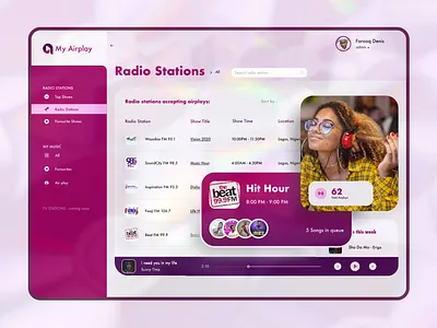 Radio Airplay