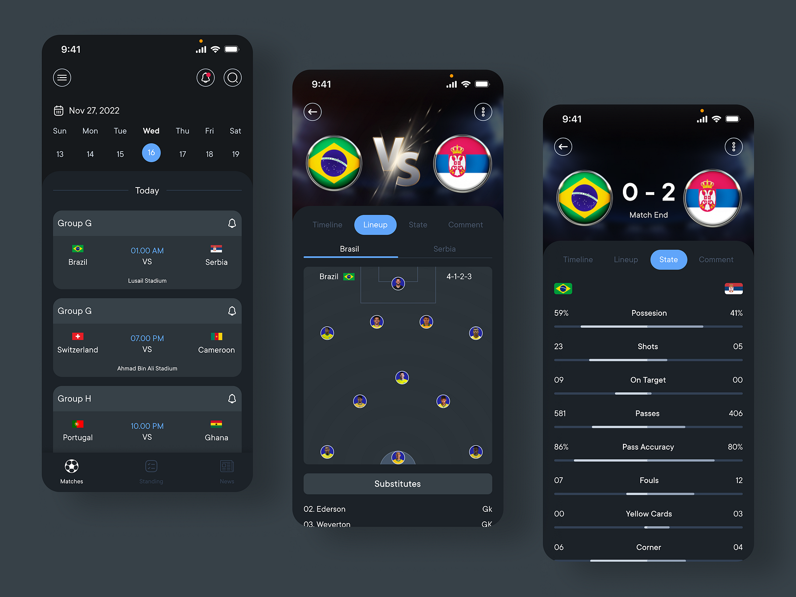 Live football score app by Shahriar Sultan for Dezzlab on Dribbble