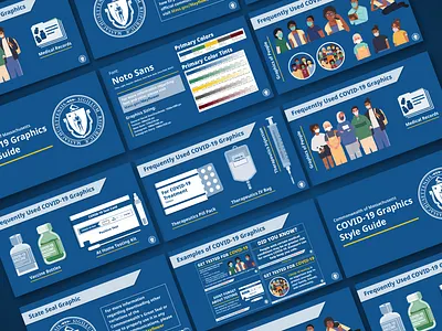 COVID-19 Style Guide for Mass Gov animation booklet branding character covid 19 design government graphic design guide illustration illustrator logo massachusetts poster design social social media style guide