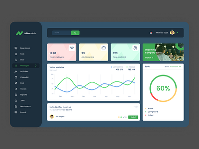 Jobbers - Dashboard Design branding design graphic design illustration logo ui ux vector web design website design