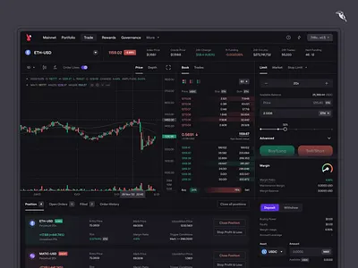 DEX Trading Platform binance bitget blockchain bybit cex crypto defi dex dydx leverage margin nft order swap trading web