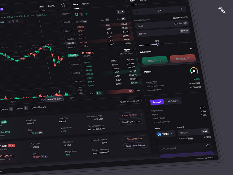 DEX Trading Platform by VS on Dribbble