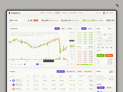 Decentralised Perpetual Trading Platform - Light Mode binance bitget blockchain bybit cex crypto defi dex dydx futures leverage light mode margin nft order order book perpetual trading web3 website