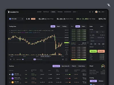 Decentralised Perpetual Trading Platform - Dark Mode binance bitget blockchain bybit centralised cex crypto dark mode decentralised defi dex dydx exchange futures leverage margin order perpetual trading web3