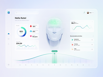 Helpy - Dashboard app artificial intelegence assistand branding charts clean dashboard design minimal ui ui design uiux ux