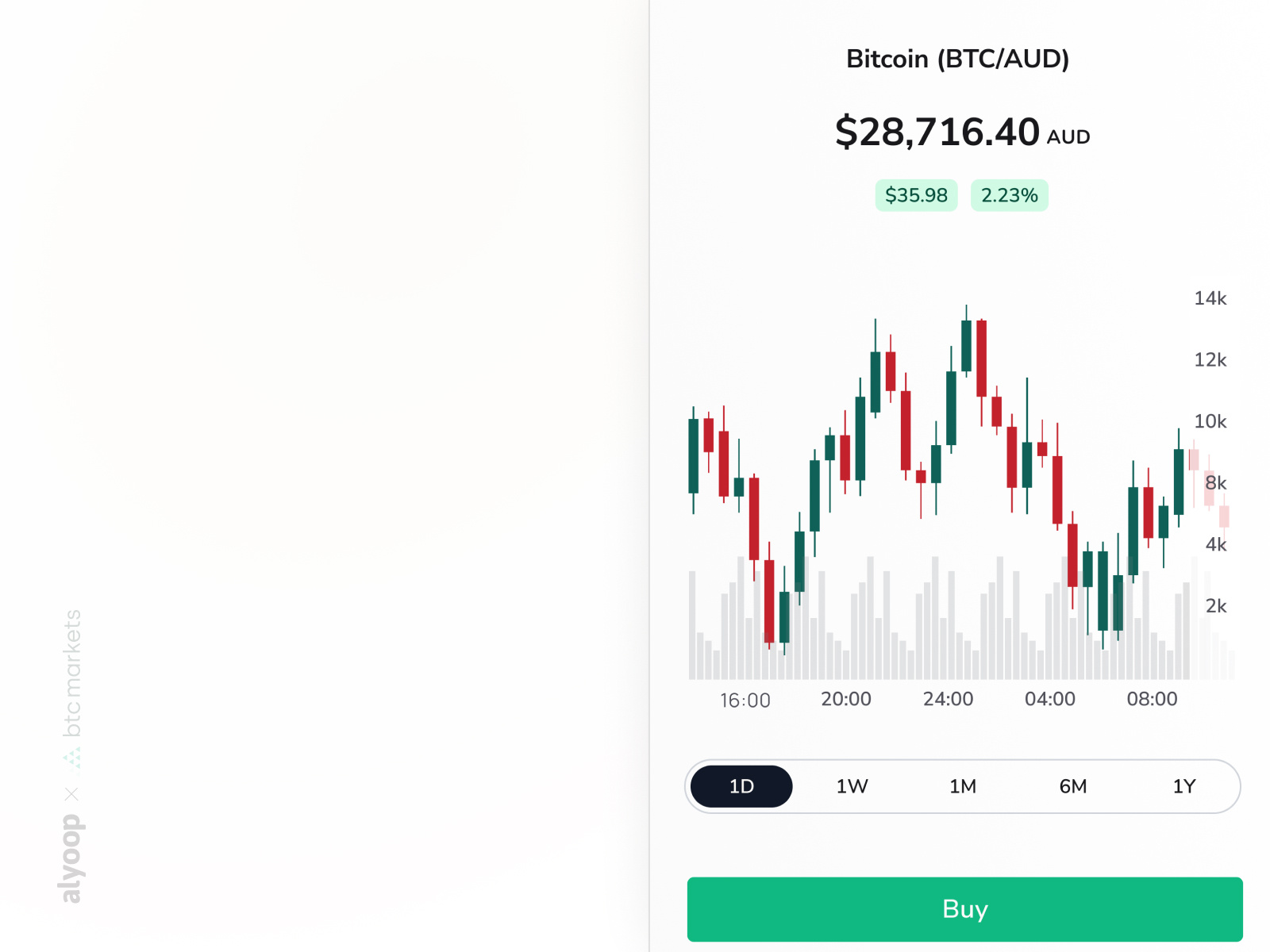 btc-markets-app-by-alyoop-on-dribbble