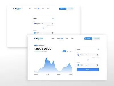 Keypair app branding design typography ui ux web
