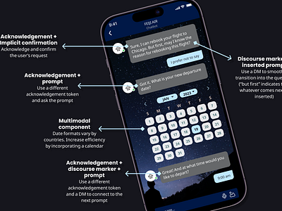 Airlines Conversation User Interface (CUI) bot chatbot conversation design cui design product