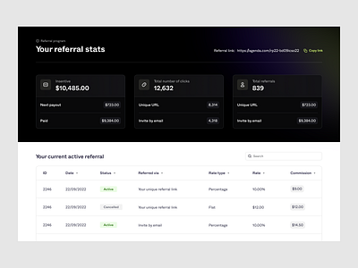 Referral program - Stats app app design black and white concept dashboard design listing measure product product design referral stat refferal program ui uidesign uiux visual design