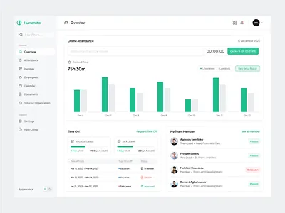 Humanster - Dashboard animation app attendance chart clean dashboard design dipa inhouse employee hr interaction design invoice login motion graphics search table ui web design web ui website