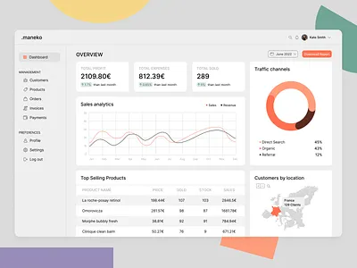 Sales Management Dashboard Сoncept admin analytics concept dashboard design management sales ui ux