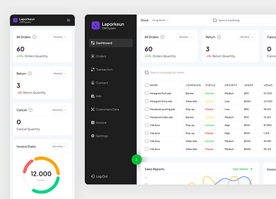 Laporkeun - CRM Dashboard ads analytics charts client contact costumer crm dashboard grap lead management marketing saas sales side nav statistic table ui ux web app