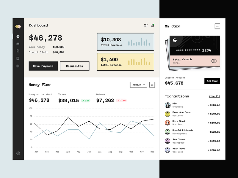 Fintech Dashboard for Automated Solution ai ai tools analytics analytics app bank bank app banking app banking web app dashboard data visualization e wallet finance app financial web app fintech fintech app fintech dashboard money transfer open ai saas transactions