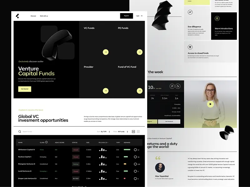 Fintech Ui Designs Themes Templates And Downloadable Graphic Elements Fintech Ui Designs Themes Templates And Downloadable Graphic Elements