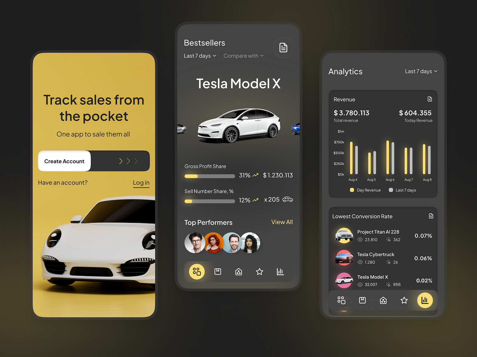 Sales Management App by K&Z Design on Dribbble