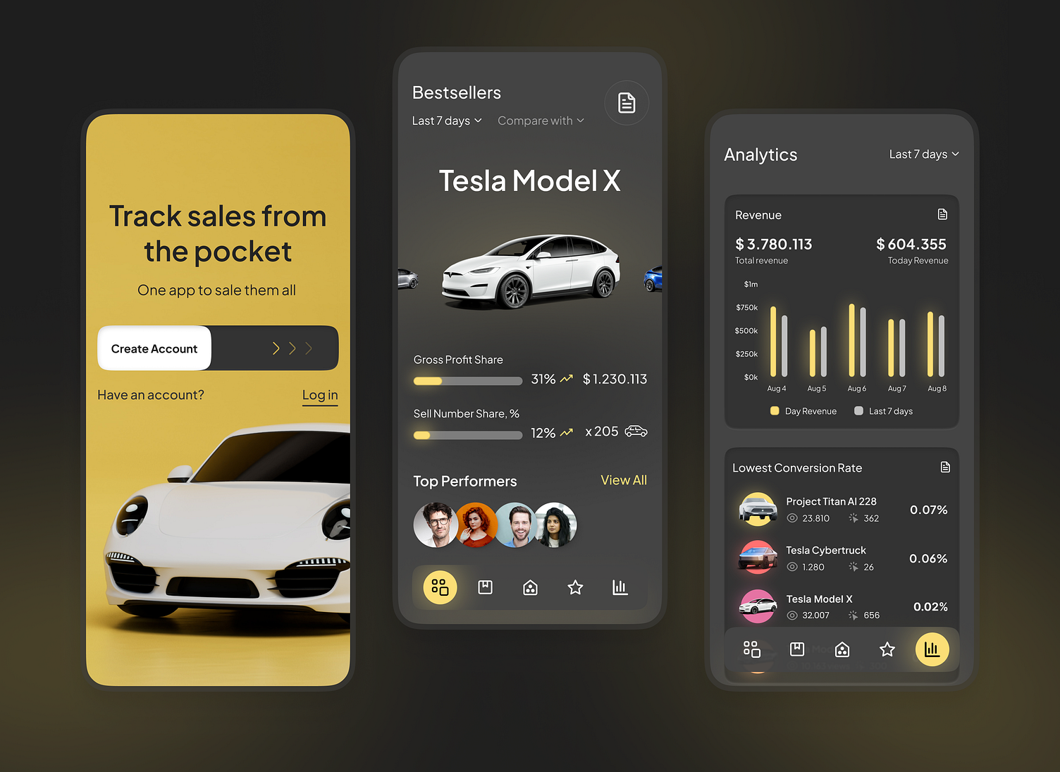 Sales Management App by K&Z Design on Dribbble