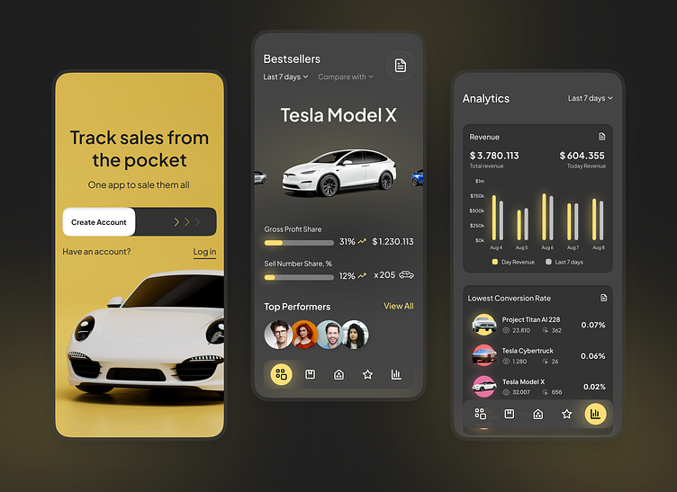 Sales Management App by K&Z Design on Dribbble