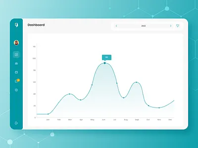 Top Clinic | App Design app clinic design doctor health hospital ui ux web