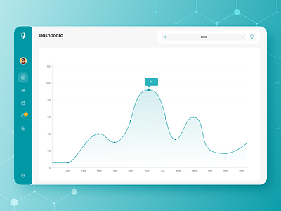 Top Clinic | App Design app clinic design doctor health hospital ui ux web