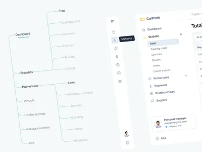 GetProfit Navigation UX cjm dashboard map menu mobile navigation prototype ux wireframes